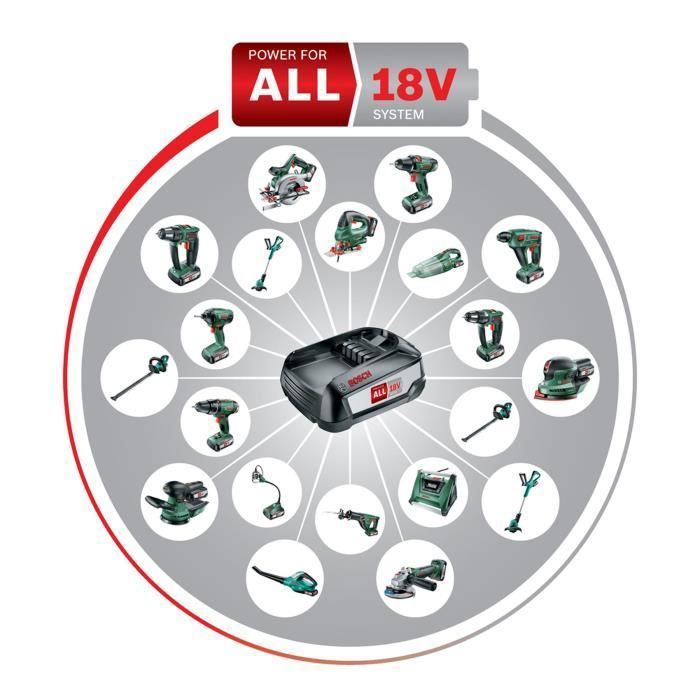 Bosch AdvancedMulti 18 Cordless Multi-Tool with Accessory Set