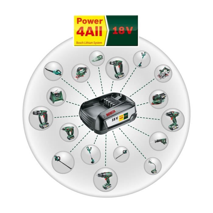 Bosch 18V Lithium-Ion Battery 2.5Ah Power4All Compatible