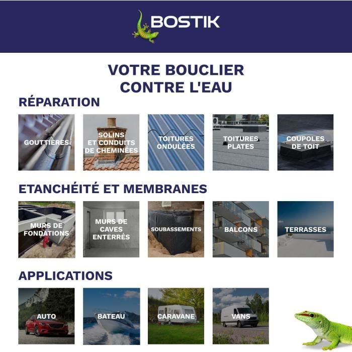 BOSTIK Waterproofing Membrane - Waterstop - Leak Repair - 14 kg - Grey