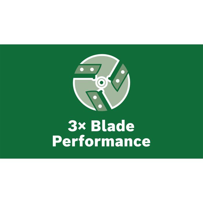 BOSCH Garden Shredder Blades - Replacement for UniversalShredder 2x18V