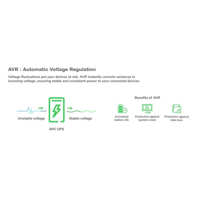 APC Back-UPS PRO 900 - UPS - 900 VA
