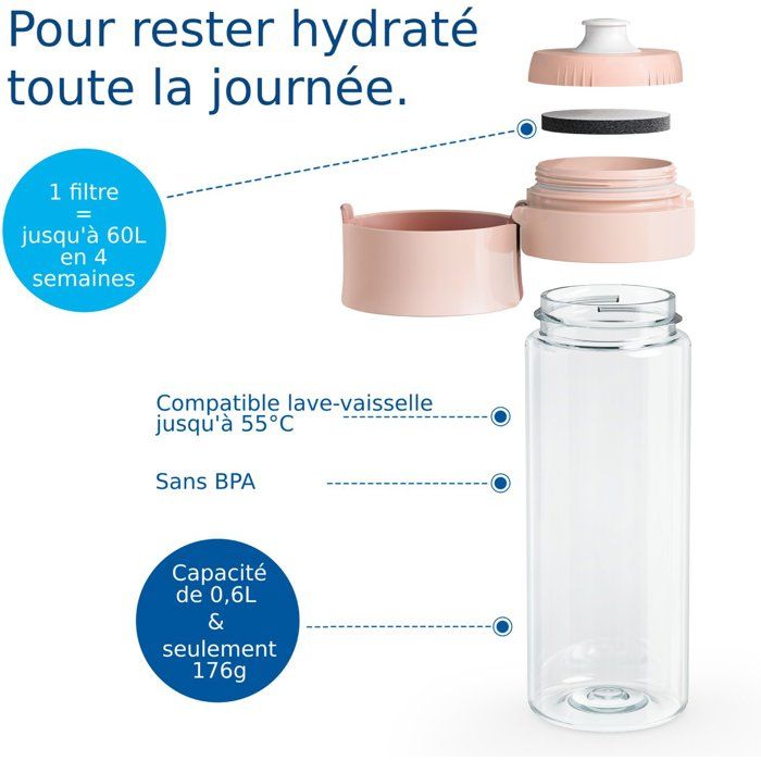 BRITA Filter Water Bottle - 2 Microdiscs Included - Apricot