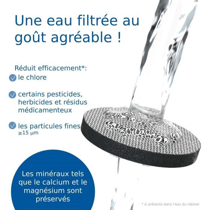 Bouteille filtrante BRITA - Fill & Serve Gris - Capacité 1,3L - 1 filtre MicroDisc inclus