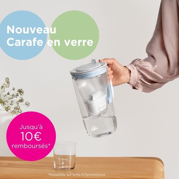 BRITA Glass Water Filter Jug - Model One Blue - 2.5 L Capacity All-In-1