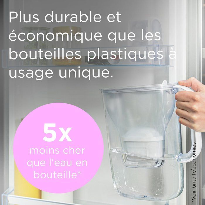 BRITA Essential Style Mineral Blue Water Filter Jug - 2.4 L Capacity (1.4 L Filtered Water) - 4x Maxtra Pro Pure Performance