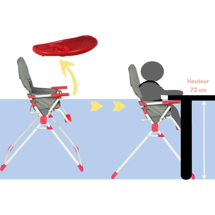 Chaise haute fixe BAMBISOL - Des 6 mois - Mixte - Gris et rouge - Assise en PVC - Tablette amovible et réglable