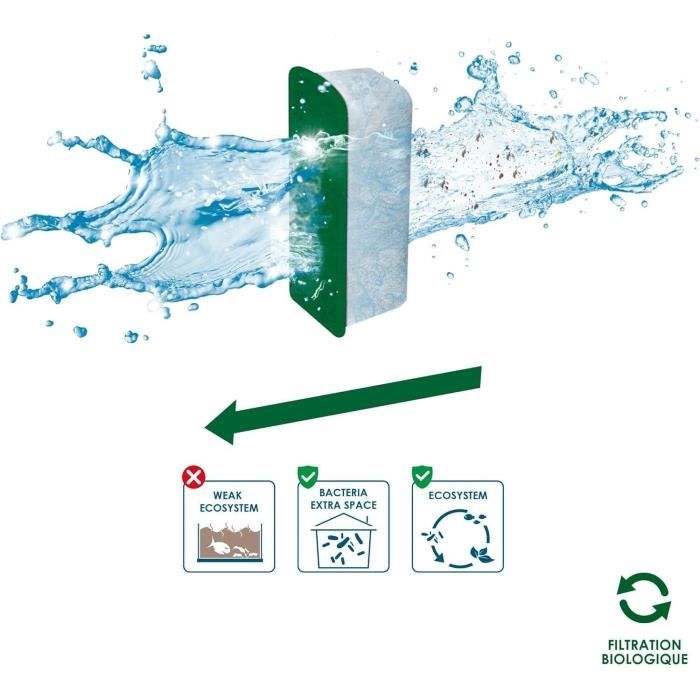 Ciano Filtration Pack: 3 Water Clear Cartridges, 1 Bio-Bact Cartridge, 1 Foam Cartridge