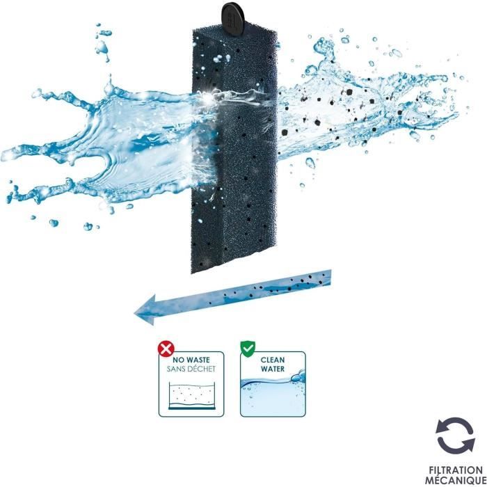 Ciano Filtration Pack: 3 Water Clear Cartridges, 1 Bio-Bact Cartridge, 1 Foam Cartridge