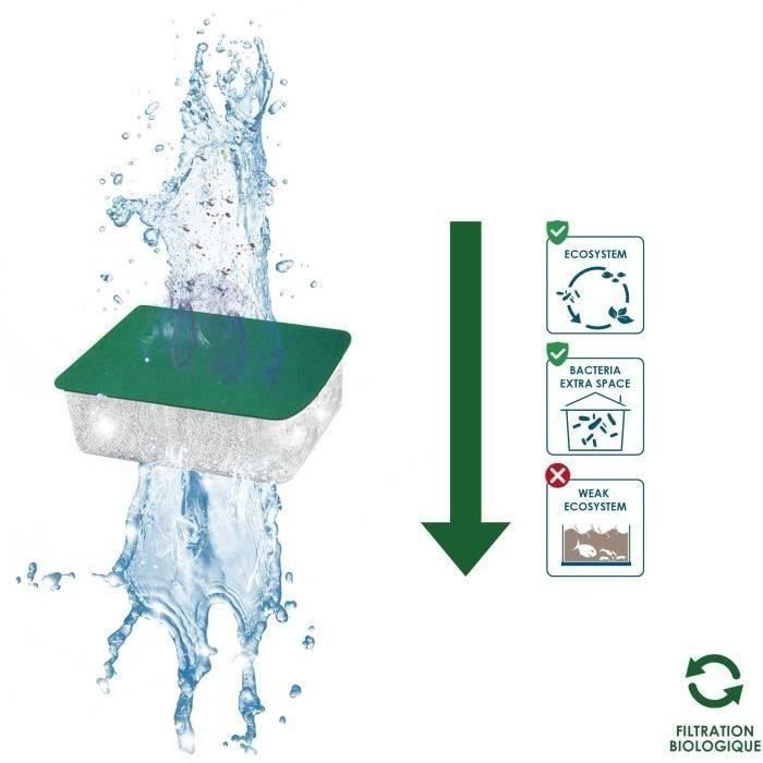 CIANO Replacement Filter Cartridges - 3-Month XL Pack - For Emotions Pro Aquariums