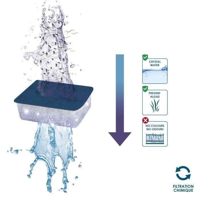 CIANO Replacement Filter Cartridges - 3-Month XL Pack - For Emotions Pro Aquariums