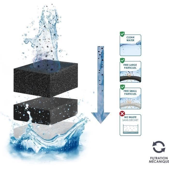 CIANO Replacement Filter Cartridges - 3-Month XL Pack - For Emotions Pro Aquariums
