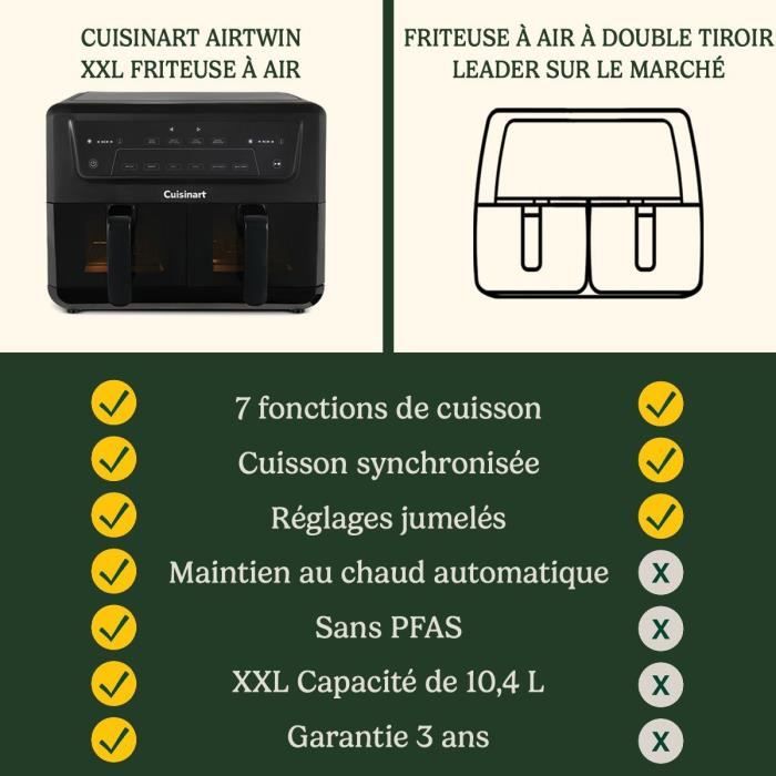 CUISINART Air Fryer - AFD10XBLE - 10.4 L Capacity - Dual Tanks - Black - 2400W