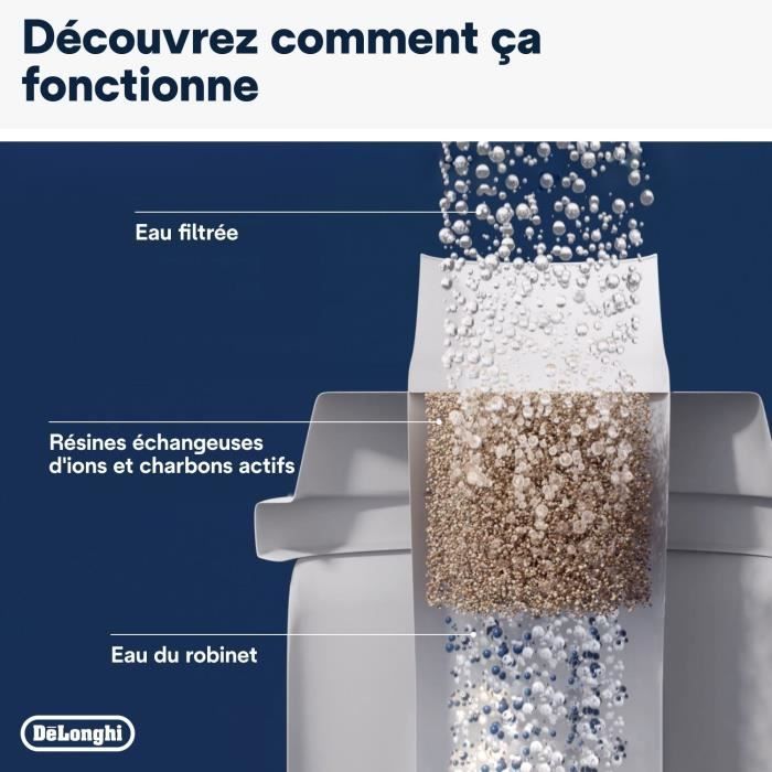 DELONGHI Water Filter Cartridge DLSC002 - Anti-Limescale for ECAM, BCO420, BCO410