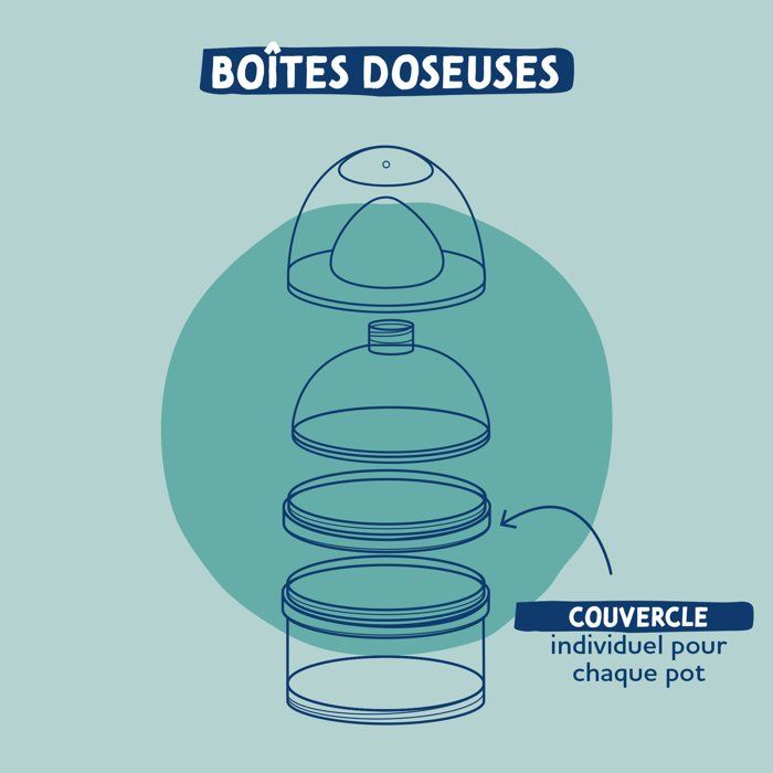 DODIE Dosing Box - Blue - Separable Compartments for Milk Doses