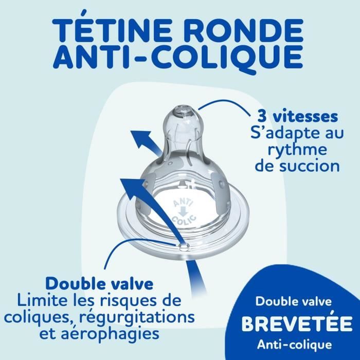 DODIE Set of 4 Newborn Bottles - Anti-Colic Round Teats - 2 x 150 ml and 2 x 270 ml