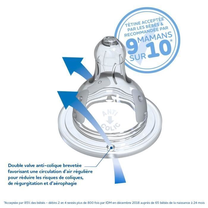 Dodie Initiation+ Anti-Colic Baby Bottle, 3 Speeds, Round Teat, Wide Neck, Flow 2,0-6 months