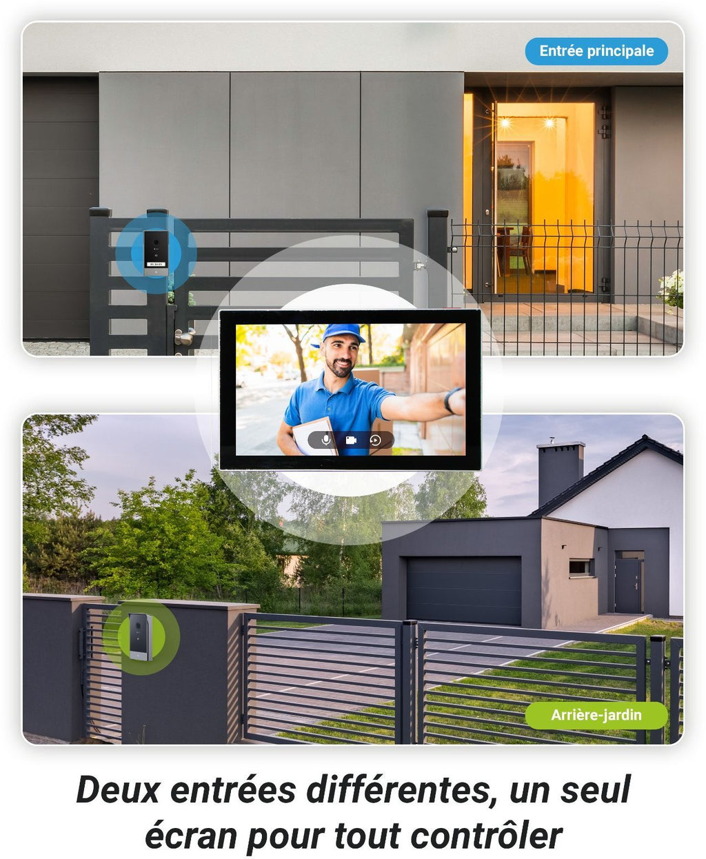 EZVIZ Video Intercom - HP7 - 2 Entry Kit - 2 Outdoor Units - Indoor Monitor