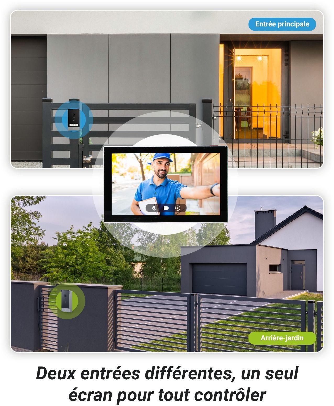 EZVIZ Video Intercom - HP7 - 2 Entry Kit - 2 Outdoor Units - Indoor Monitor