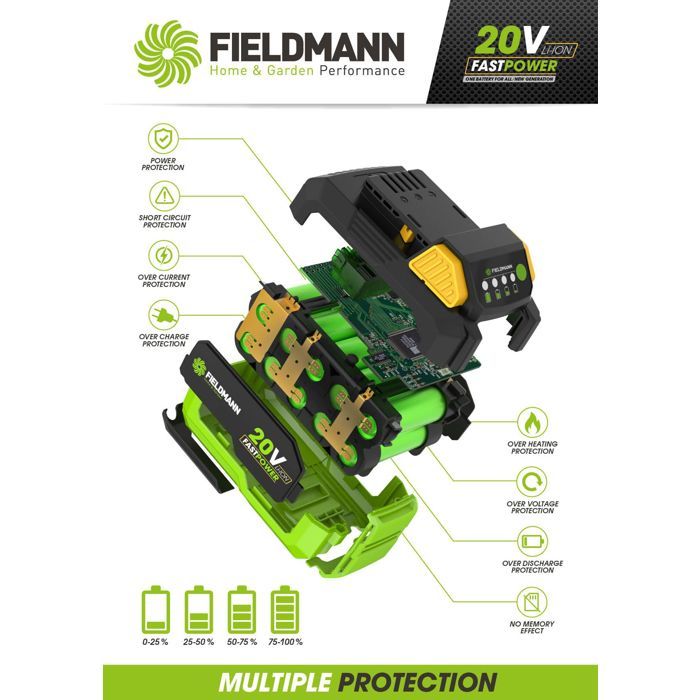 FIELDMANN Battery - 20V - 4Ah Li-ion for Cordless Tools