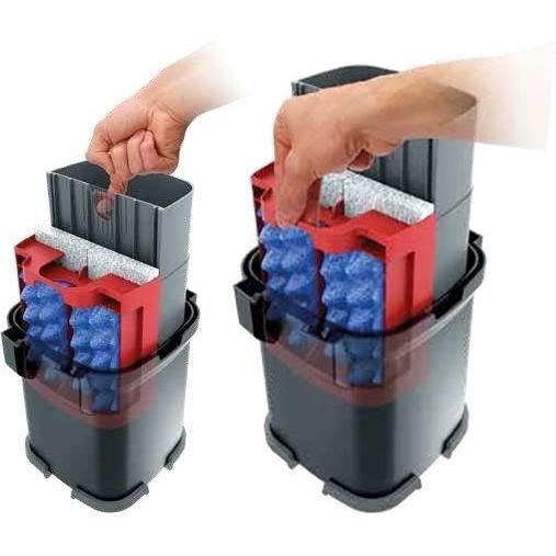 FLUVAL Series 7 107 External Filter for Aquarium 50-150 L