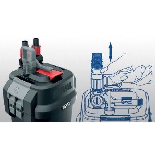 FLUVAL Series 7 107 External Filter for Aquarium 50-150 L