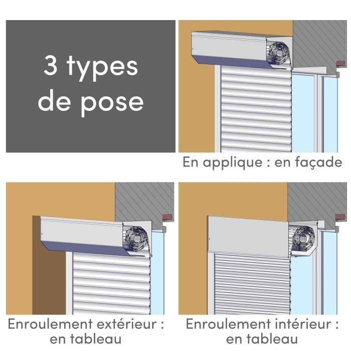 Double-Walled PVC Roller Shutter - 140 cm x 120 cm - Wired Electric - White