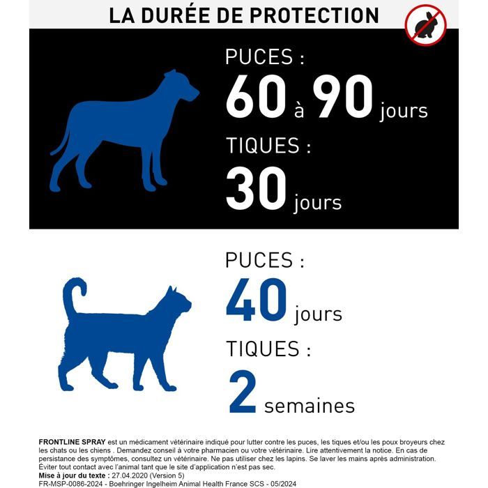 Frontline Spray - Flea and Tick Control - Cats and Dogs +5 kg - 250 ml