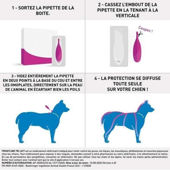 Frontline Tri-Act Dog Flea and Tick Treatment L - 20-40 kg - 3 Pipettes