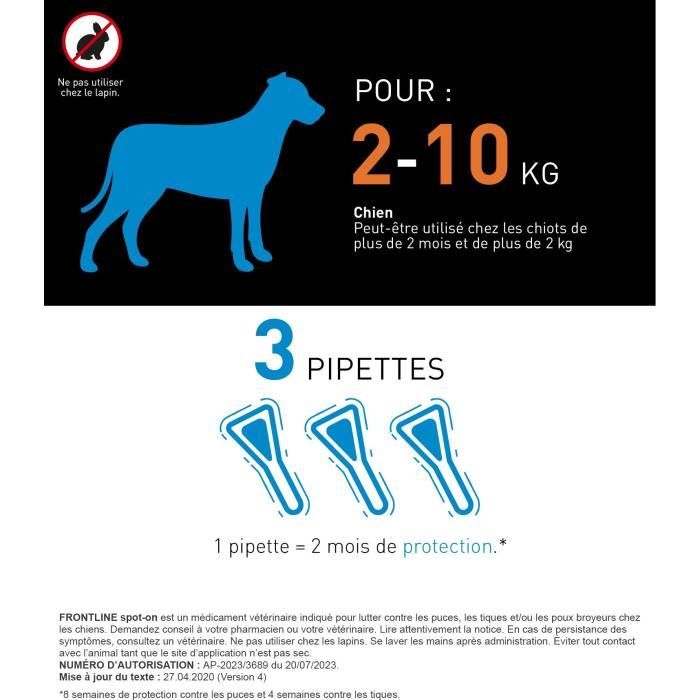 Frontline Spot On Dog - Flea and Tick Treatment for Dogs S - 2-10 kg - 3 Pipettes