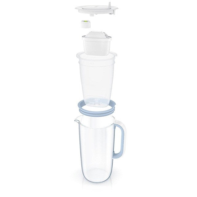 BRITA Glass+ Filter Jug 2.5 L Water Tank 1.5 L Filtered 1056988