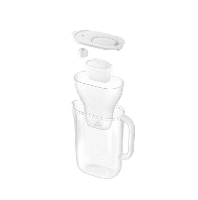 BRITA Style ESSENTIAL XL Filter Jug 3.6 L Water Tank 2.3 L Filtered 1058705
