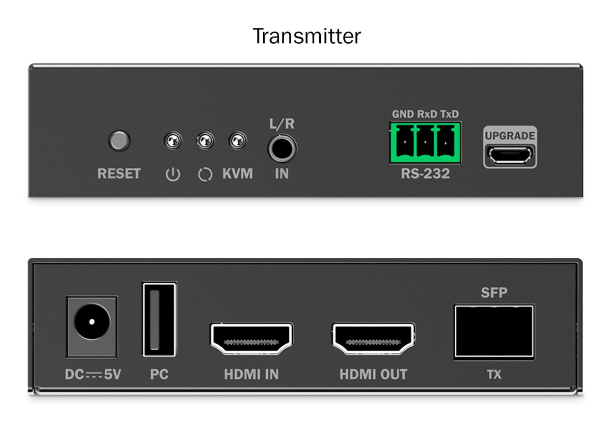 HDMI 4K/60Hz Extender with KVM USB over IP Long Range