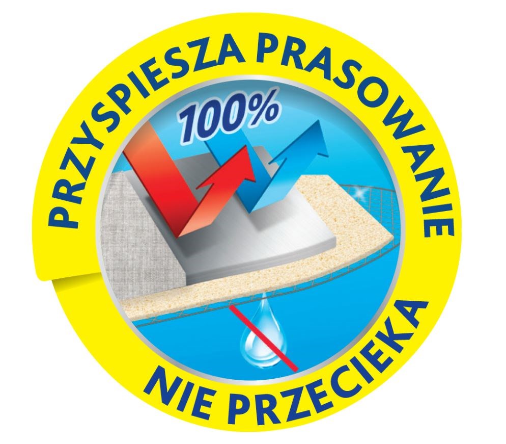 Pos 5 — EAN 4023103225770