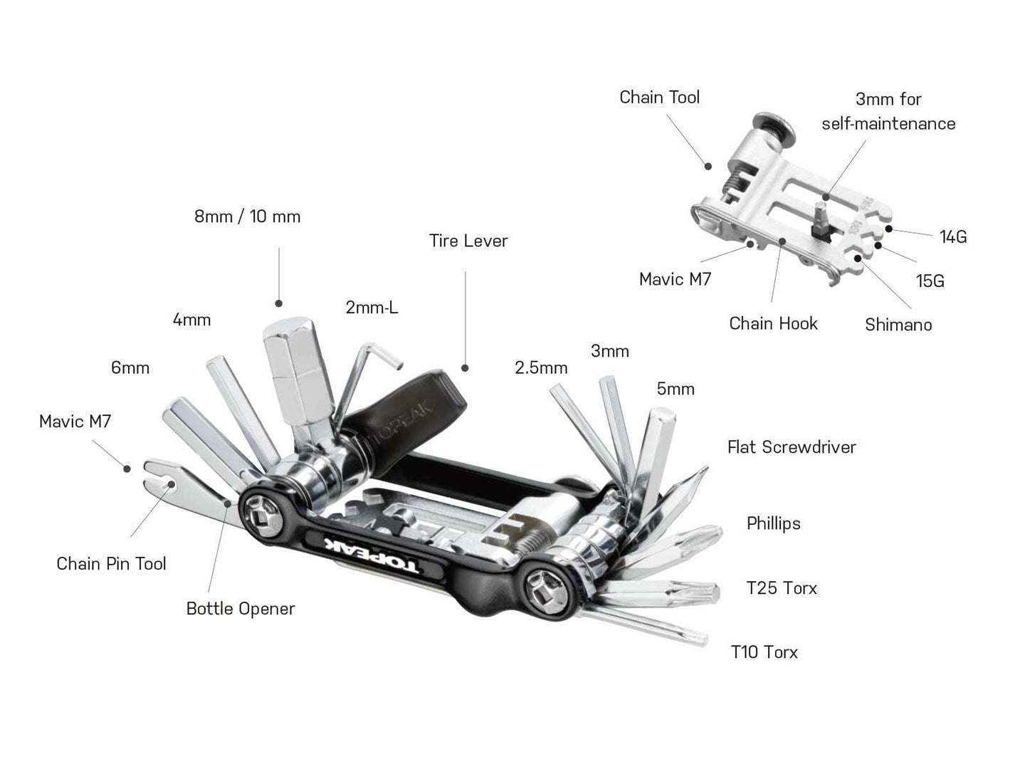 Wrench Topeak Mini 20 Pro Black
