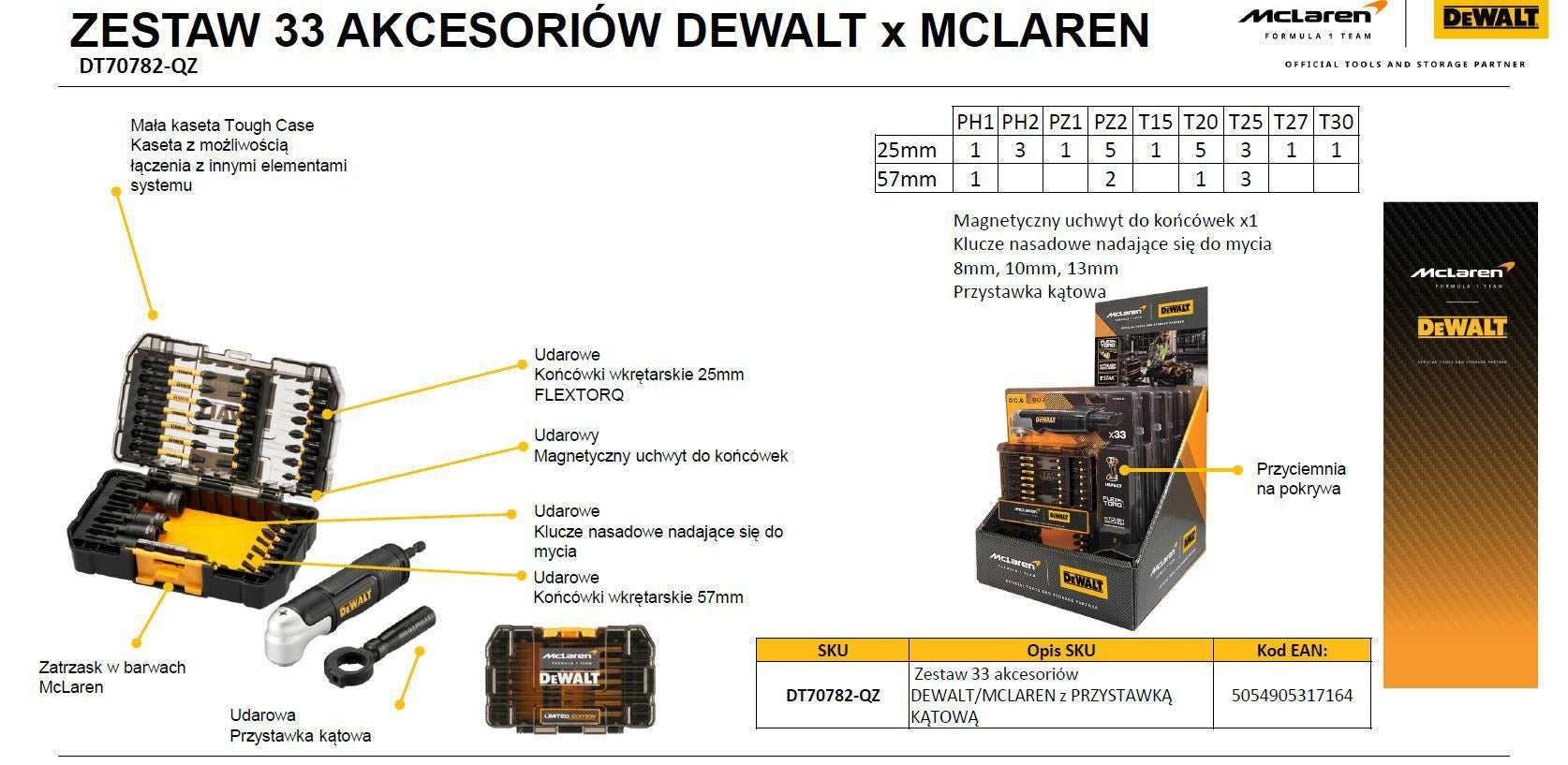 DEWALT 33pc accessory kit w/ angle adaptor