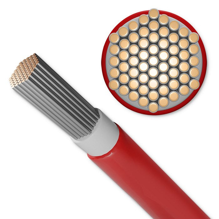 Qoltec Photovoltaic Solar Cable 6mm² 100 m 6mm2