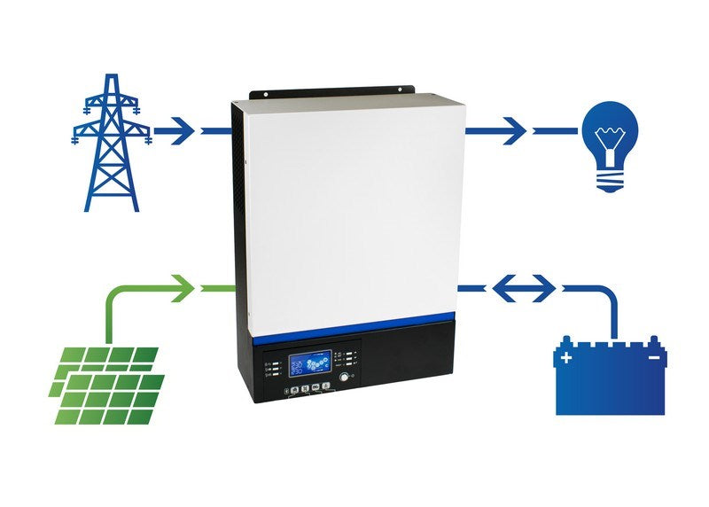Off-Grid Hybrid Solar Inverter AZO Digital ESB 3KW-24