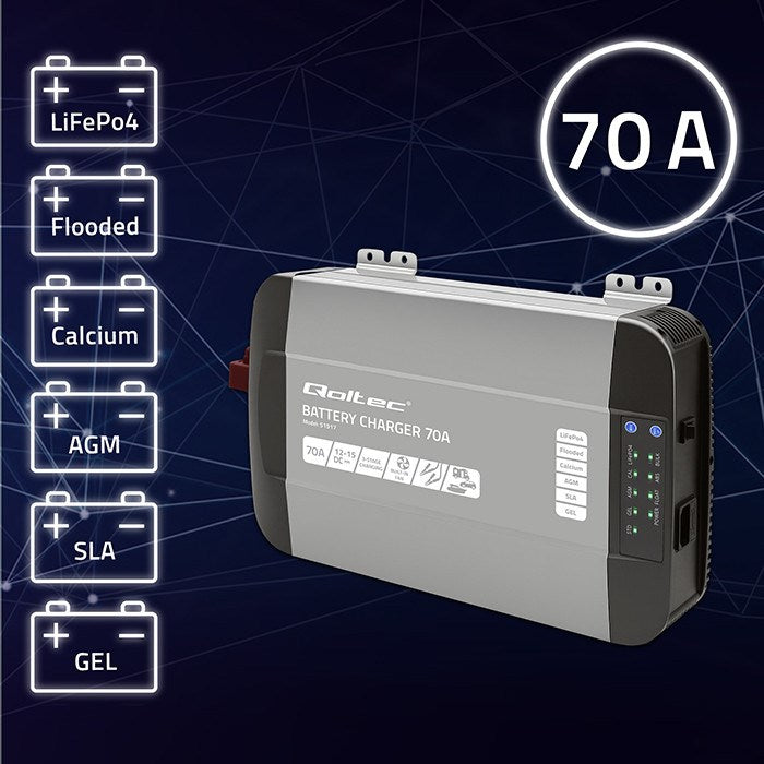 Qoltec Power Supply 70 A 12 V 4722 g 310 mm x 245 mm x 80 mm Model 51917