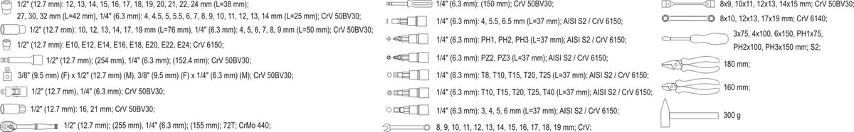 Yato YT-38891 wrench and tool set - 109 pieces