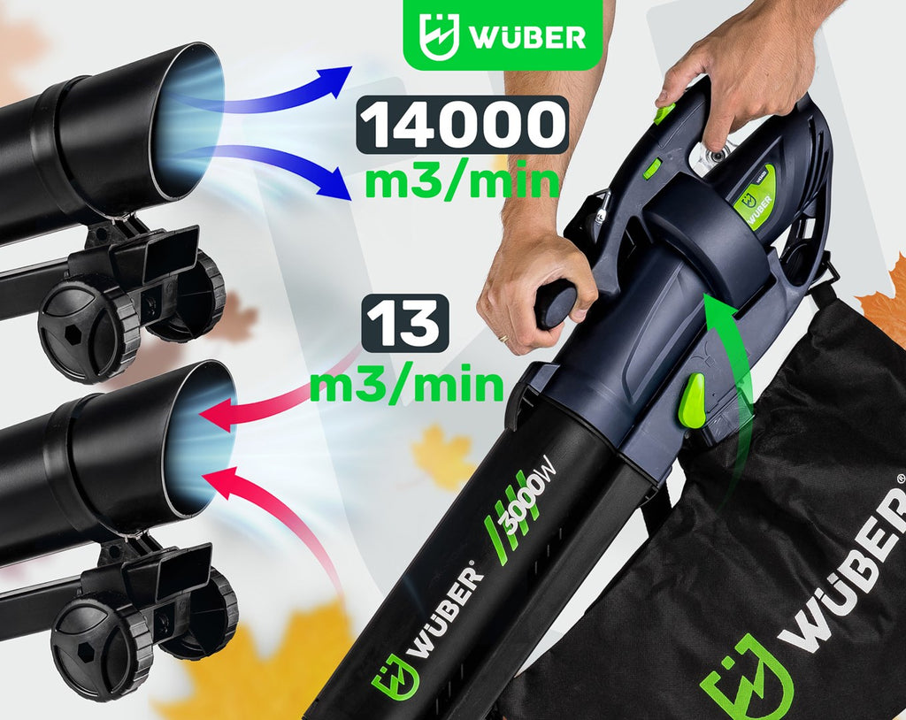 WUBER Electric Leaf Blower 3000W W43420