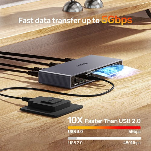 KVM Switch 8K@60Hz USB 3.0 5Gbps DP for Dual Computer Setup
