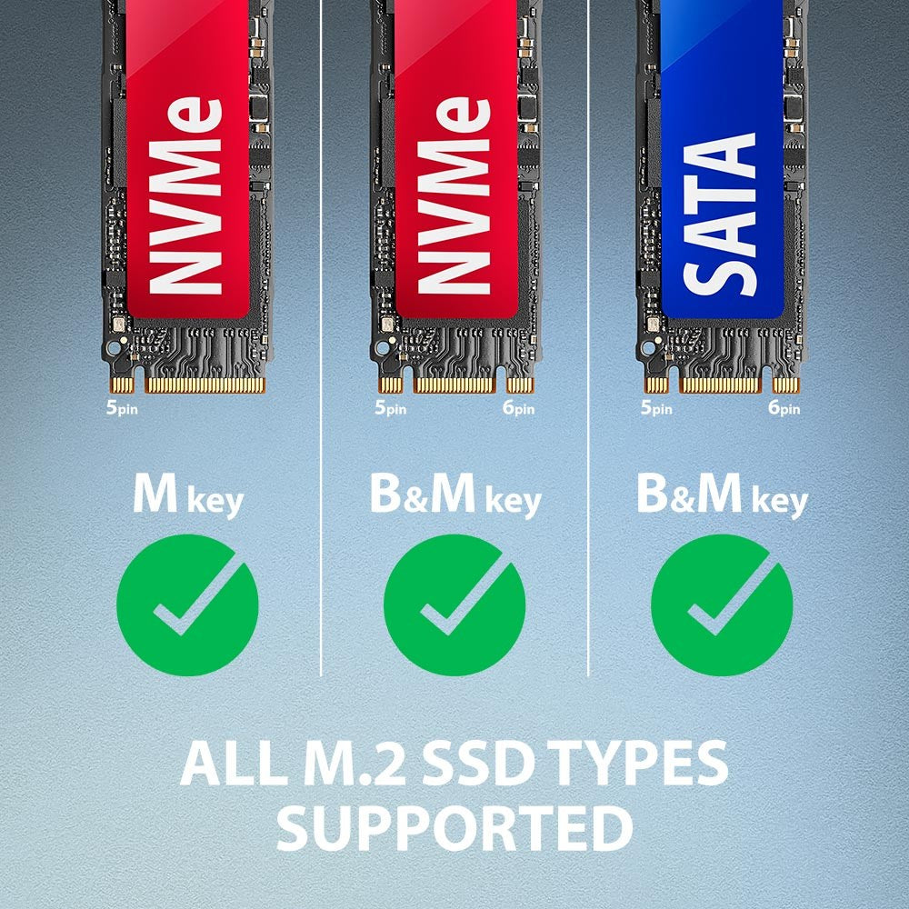 Axagon ADM2-AM USB-A 10Gbps - M.2 NVMe & SATA SSD adapter