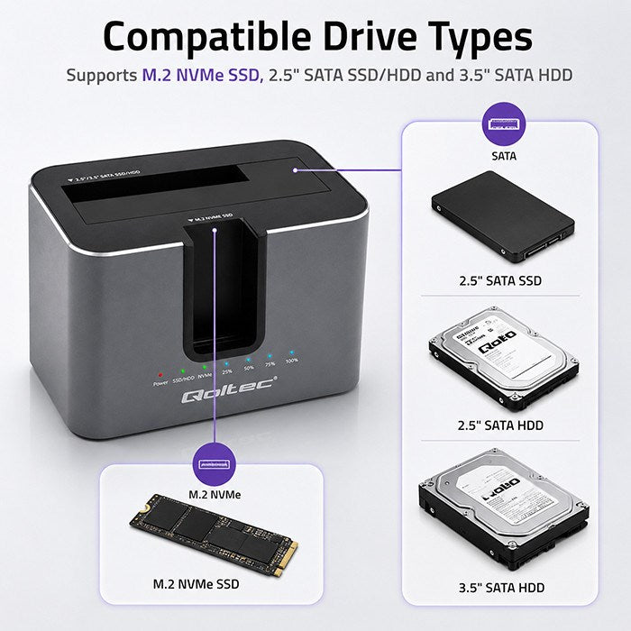 Qoltec 52631 HDD SSD doscking station | SATA | M.2 NVMe | cloning | USB-C | 10Gb/s | 28TB