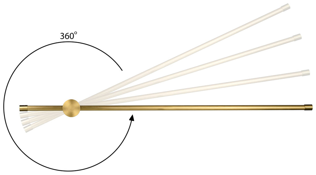Pos 2 — EAN 5901443123071