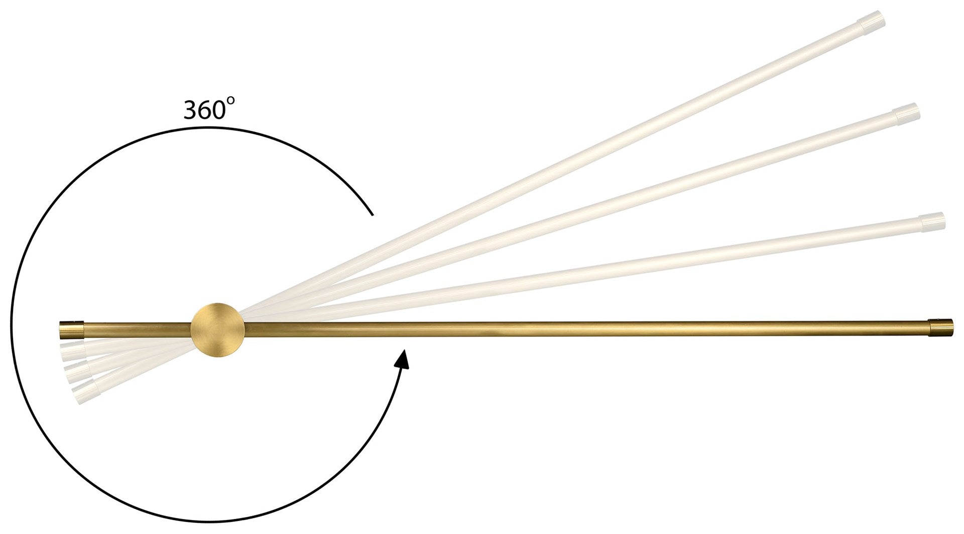 Pos 2 — EAN 5901443123071