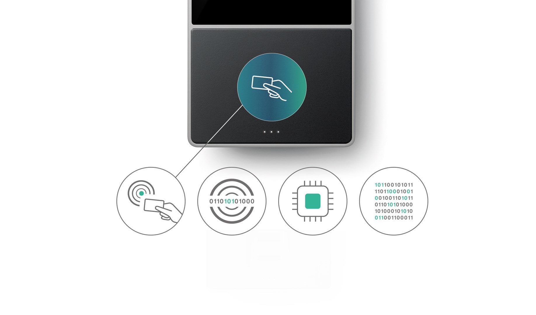TimeMoto Time Recording System TM-616, RFID Sensor, Black, Complete System with Software