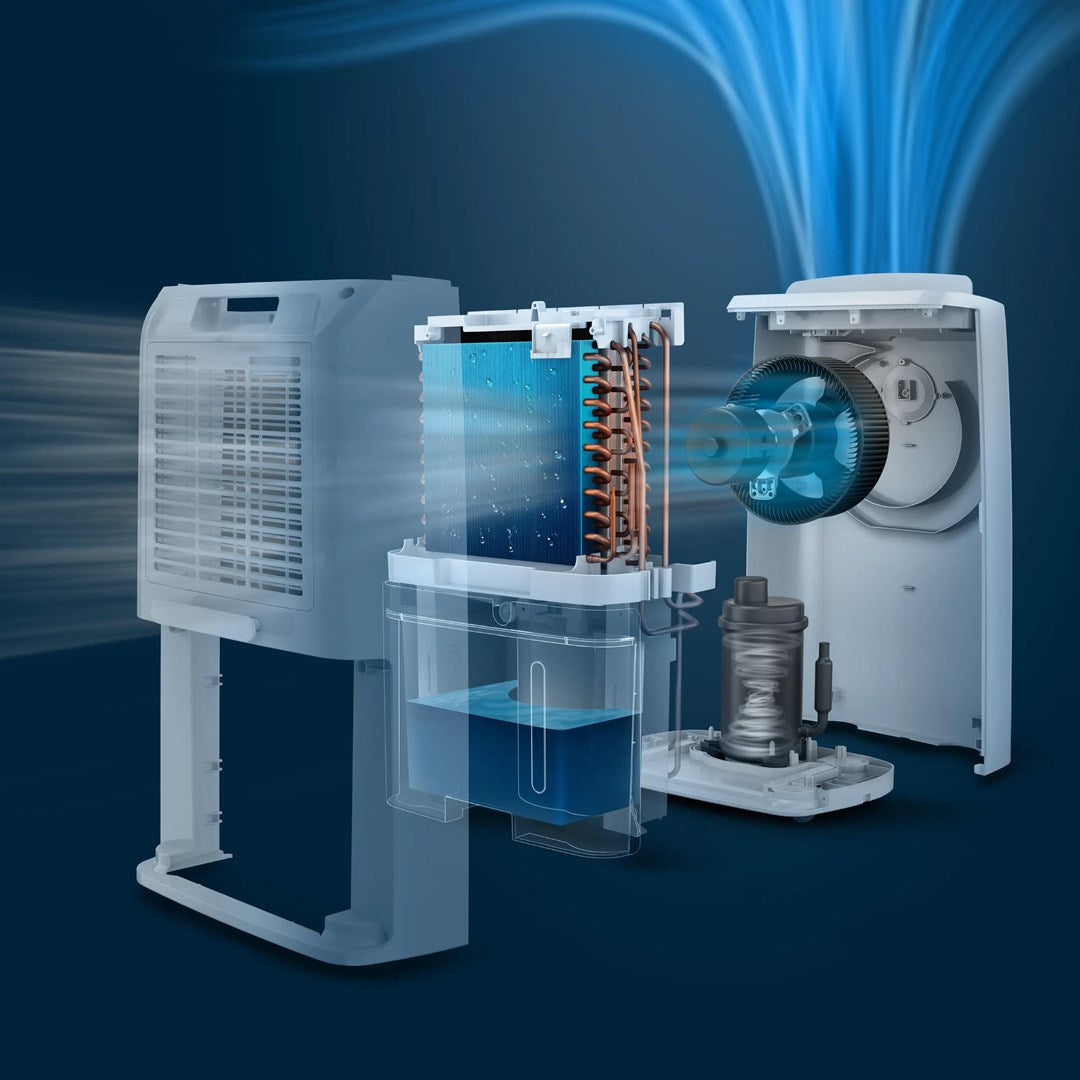 Philips Dehumidifier 34.3 L/24h 4 L 51dB DE3306/11