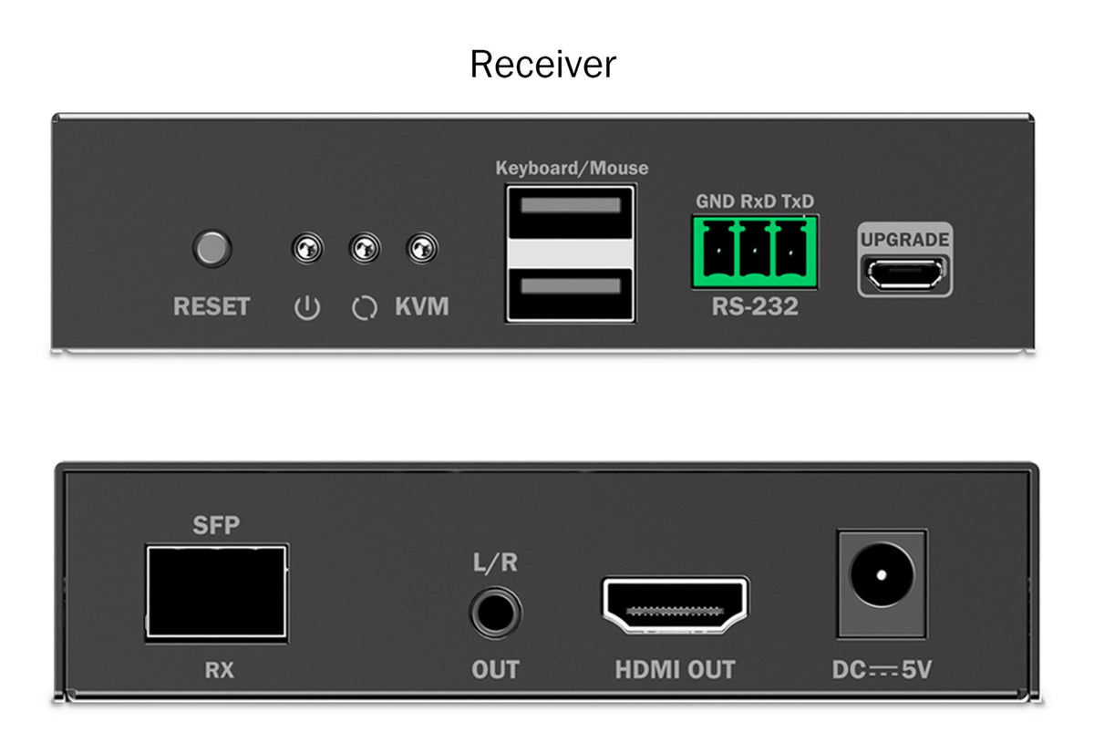 DIGITUS HDMI Fiber KVM IP Receiver 4K/60Hz - Digital/Display/Video (DS-55349)