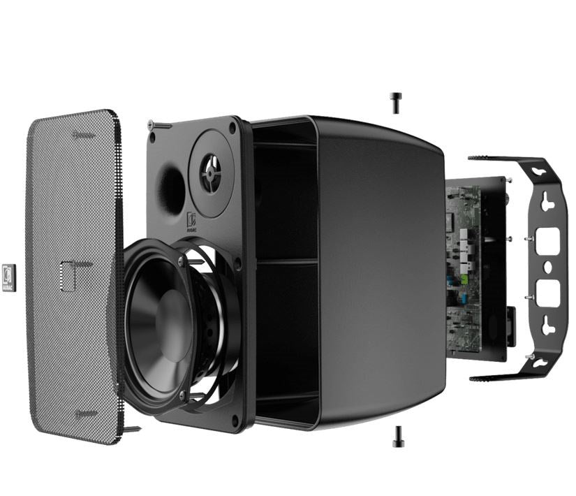 AUDAC ARES5A/B Active Speaker Set 5.25" (Black)
