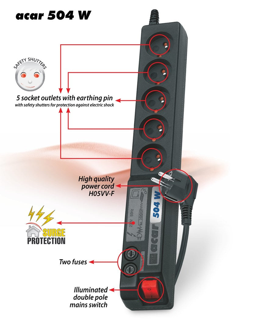 Acar 504WF Surge Protector Strip 3 m